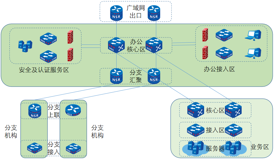 信創辦(bàn)公(gōng)圖1.png