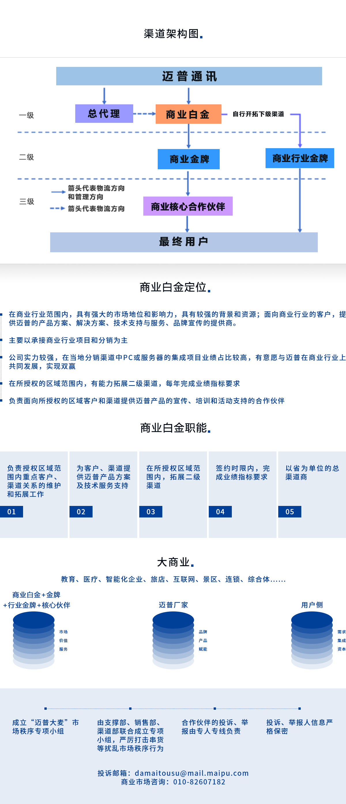 商(shāng)業合作(zuò)夥伴政策.jpg